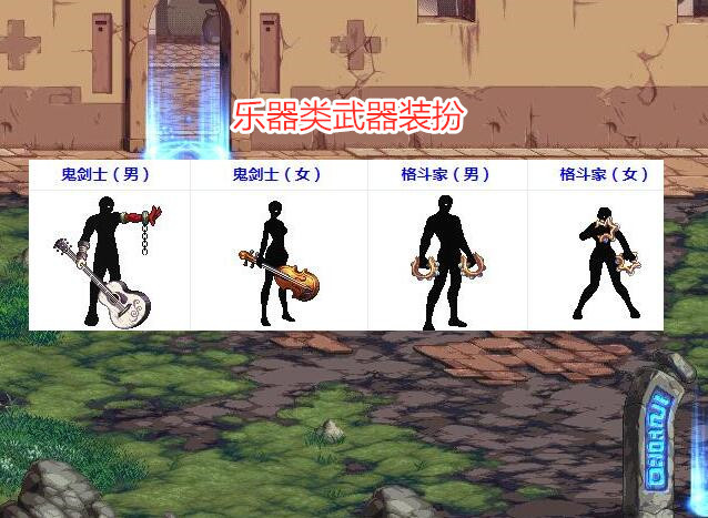 dnf全职业3觉武器装扮一览以乐器为模型部分职业外观搞笑