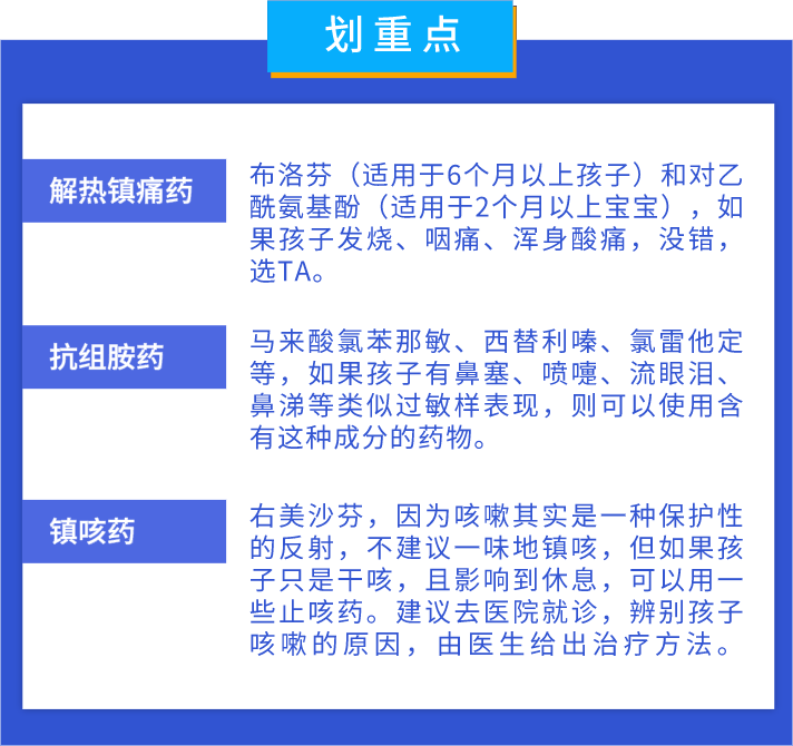 這14種兒童藥不能隨便用!