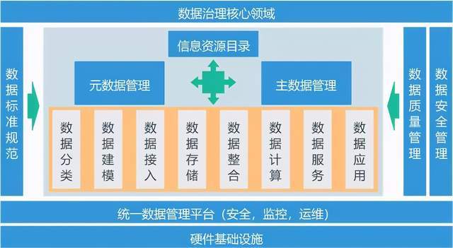 瀑布式开发 敏捷开发_敏捷开发和传统开发_敏捷软件开发:原则