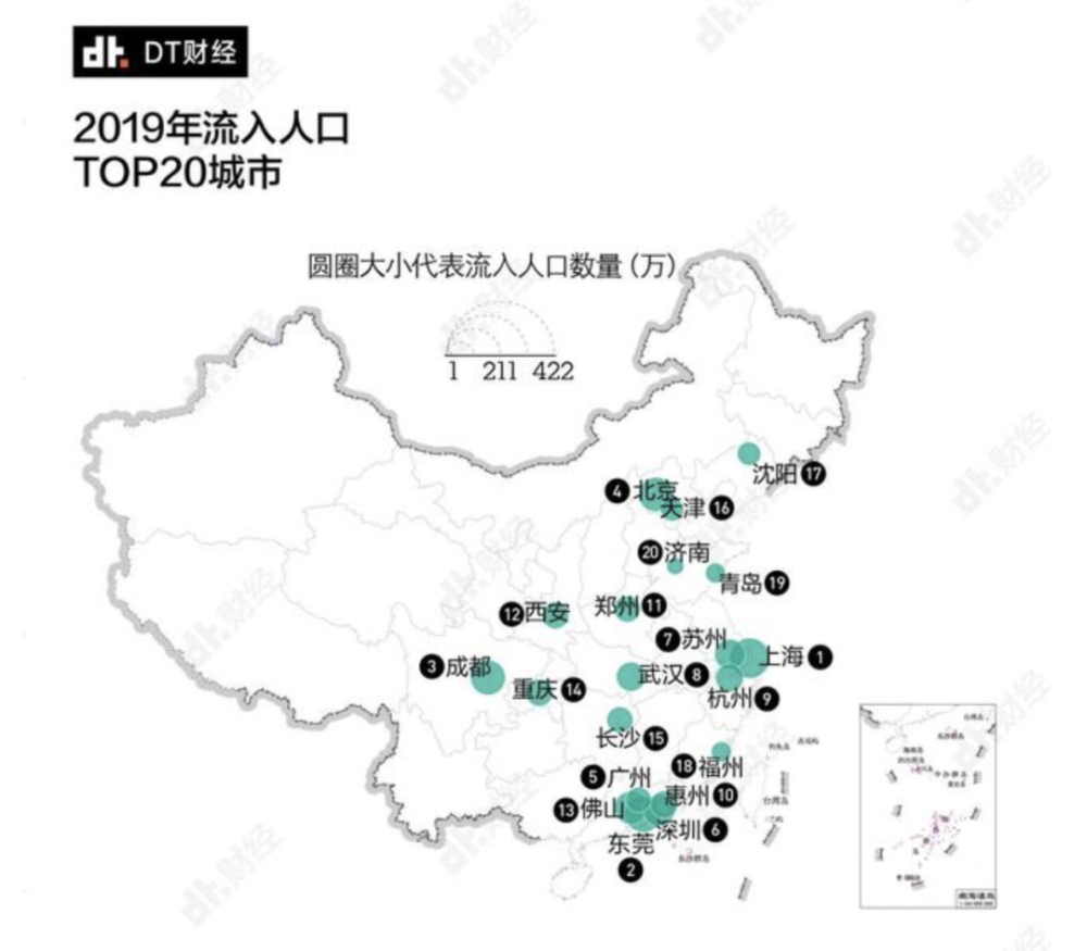 人口净流入什么意思_江苏各市人口净流入排行:无锡力压南京,徐州、盐城垫底(2)