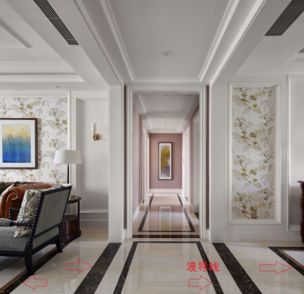 什么是波导线地板砖有哪些材质什么情况下使用