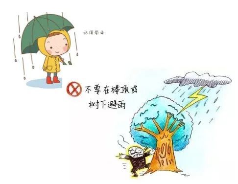 【天氣預報】陽光與雷雨同臺演出,會發生什麼?_騰訊新聞