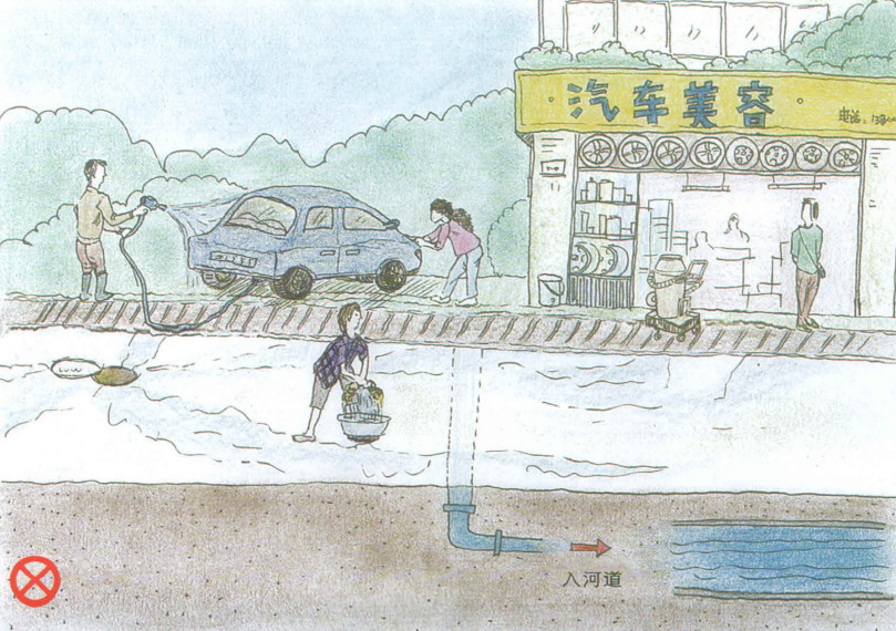 美容美发,浴室等排水户排放的污水经毛发聚集井处理后排入市政污水