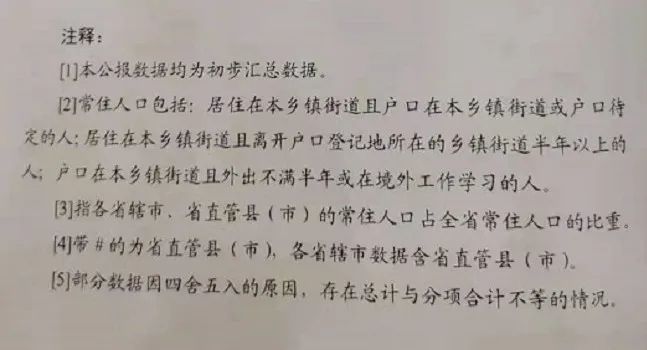 滑县人口_河南人口第一大县市,常住人口125万多人,不是邓州也不是滑县