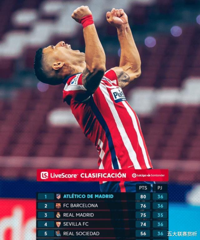 西甲 2-1！西甲争冠只剩2大悬念，皇马想逆转需要满足2大条件