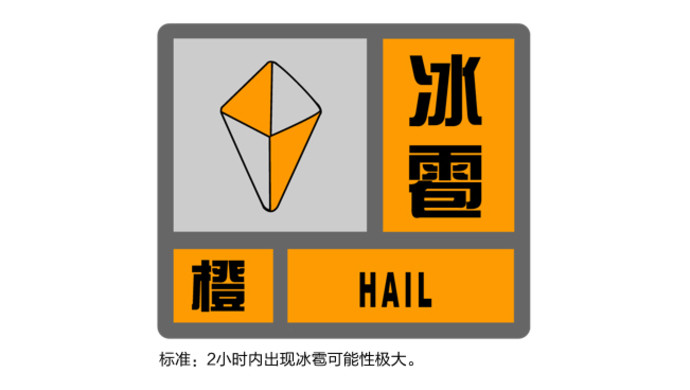 上海发布今年第二个冰雹橙色预警,本周末天气有所好转,再次逼近高温