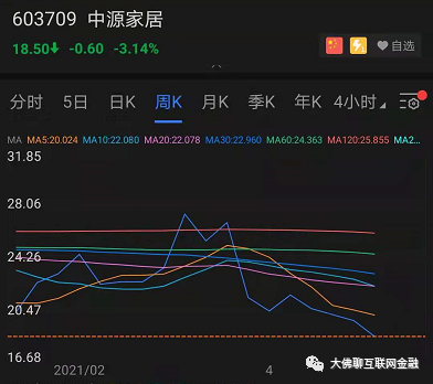 14日,叶飞再次发布消息喊话.