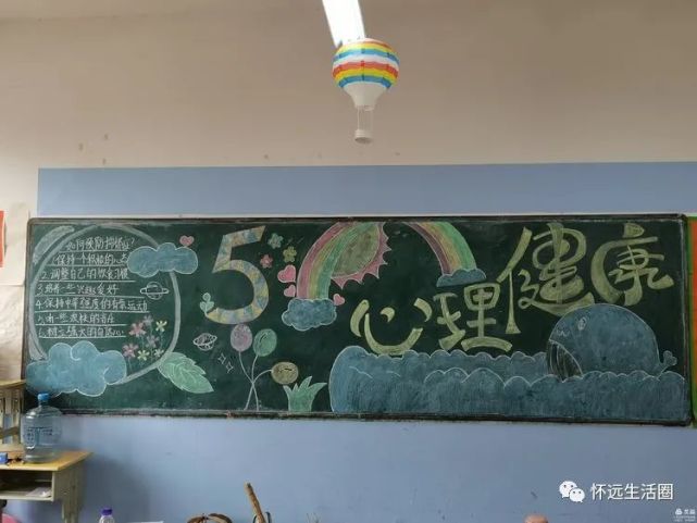 怀远师范学校团委开展"心理健康节"主题板报评比活动