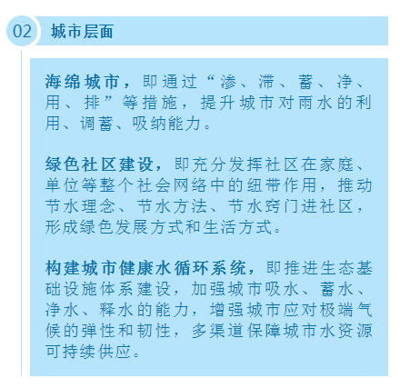 從現在做起節約用水共建節水型城市共享我們的美好家園策劃:自然文案