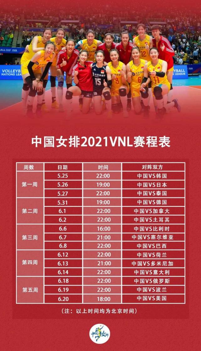 关注2021世联赛中国女排出征名单公布