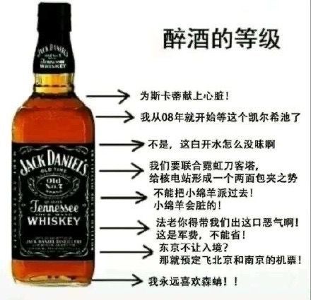 醉酒表情包丨这白开水怎么没味儿啊