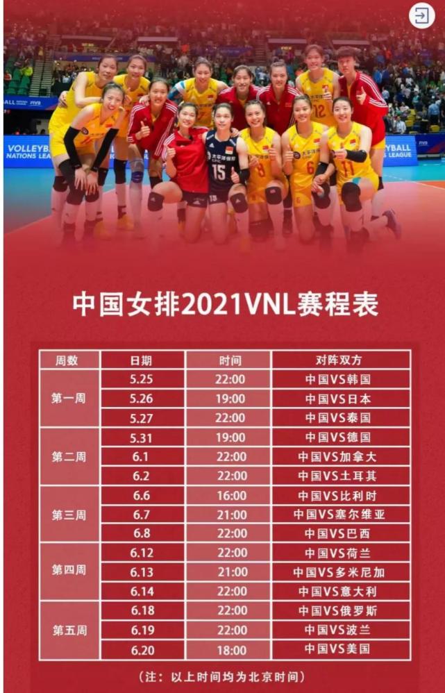 世联赛中国女排各位置替补队员将同场公平竞争看谁能拔得头筹