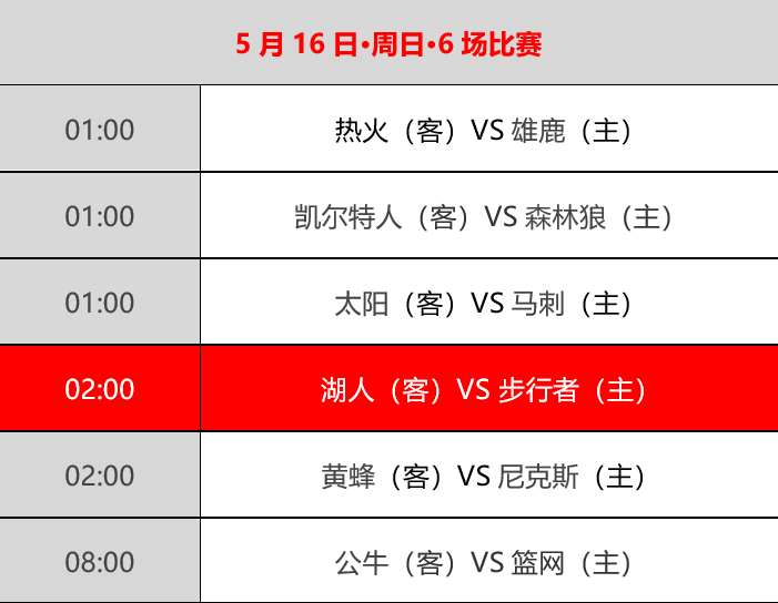 附加赛 5月16日NBA直播预告：湖人能否逃离附加赛？东部最后的卡位战！