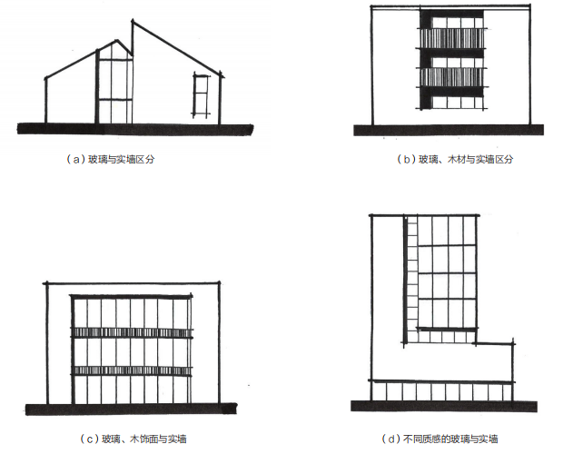 设计策略|建筑立面整体操作手法分享