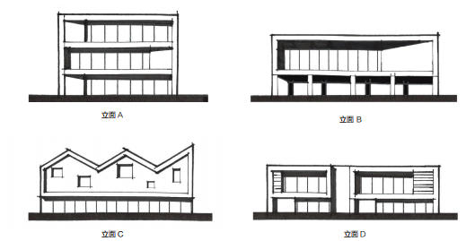 設計策略建築立面整體操作手法分享