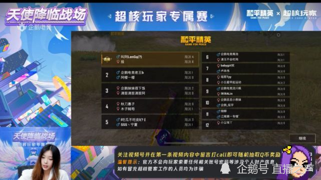 和平精英超核玩家專屬賽 美少女戰隊表現搶眼 三大超核戰隊晉級 中國熱點