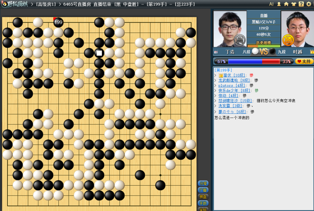主场之威 棋圣战半决赛丁浩昏招引柯洁呼惨 时越连笑晋级挑决