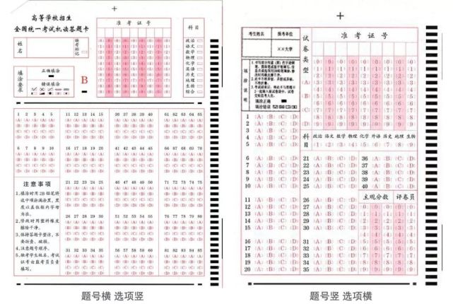 (-5,2) 編排方法三:答題卡錯位法 答題卡選塗項排列方向不同,題