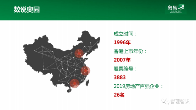 對標:奧園集團企業發展核心競爭力解析