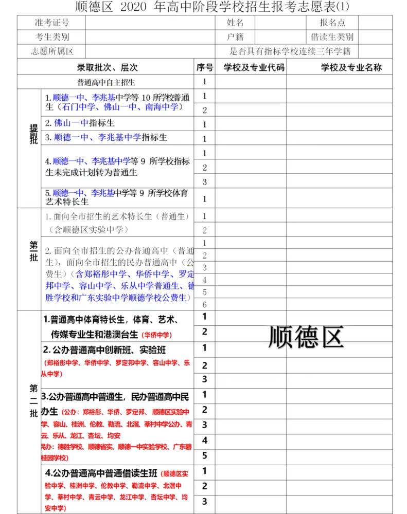 聊城技师学院招生电话号码_聊城技师学院招生简章_聊城市技术学院招生简章