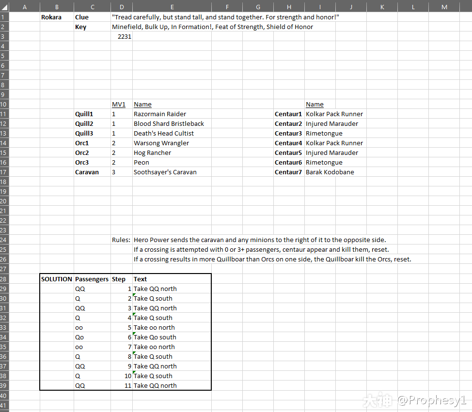 設計師回顧 謎題開發故事 這也太酷了吧 中國熱點