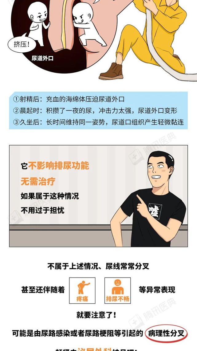 关于男性健康,这有大家最关心的6个问题,女生快绕开