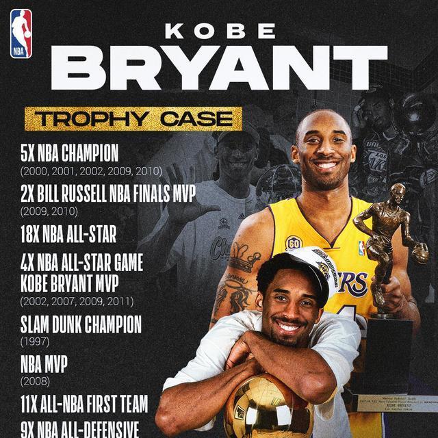 科比进入名人堂乔丹牵瓦妮莎太暖心全程站着全场高呼科比