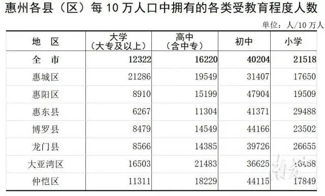 硕县人口_中国县域人口图鉴 河南百万人口大县最多 近百县市人口不足5万