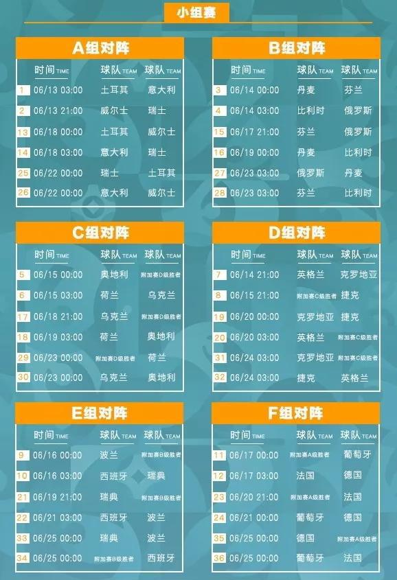 2021欧洲杯即将临近附上赛程时间表绝对不能错过的精彩赛事