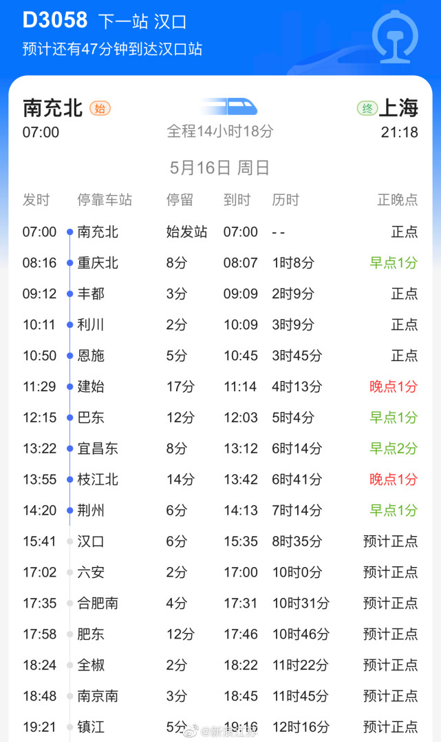 急寻5月8日d3058次12车厢乘客