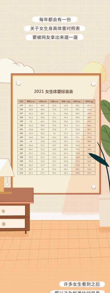 女孩身高标准2021图片