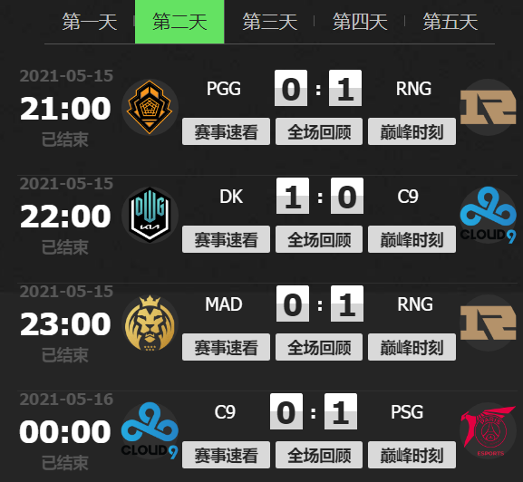 mad上单痛苦面具!c9 4连败梦幻开局!今晚开c9能否扳回一城