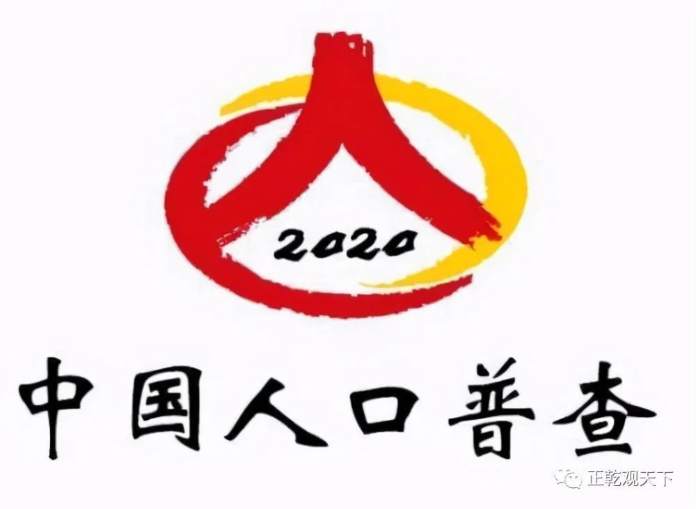 历史人口_第七次人口普查之后,历史的抉择已摆在眼前