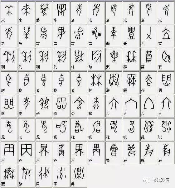 古代文字图片对照表-千图网