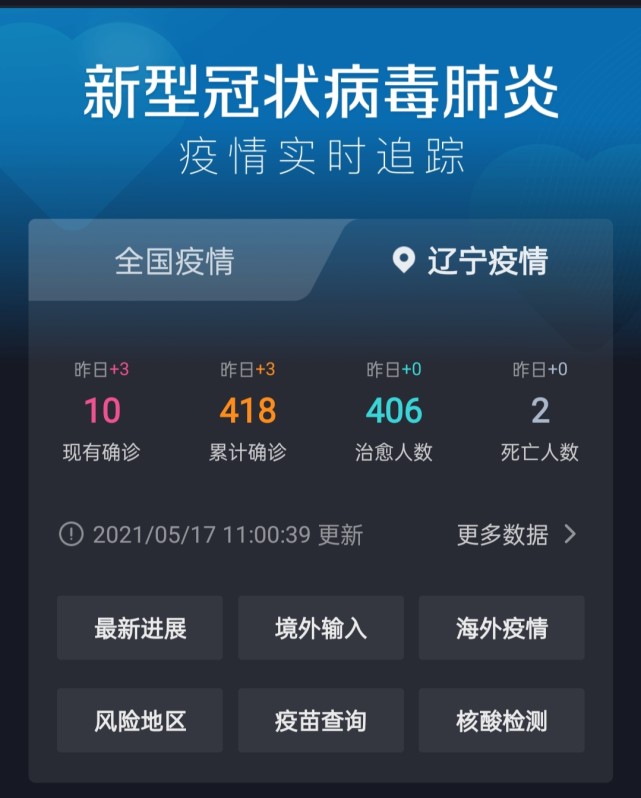 鲅鱼圈区|营口|卫生健康局|营口市卫生健康监督中心|新冠肺炎