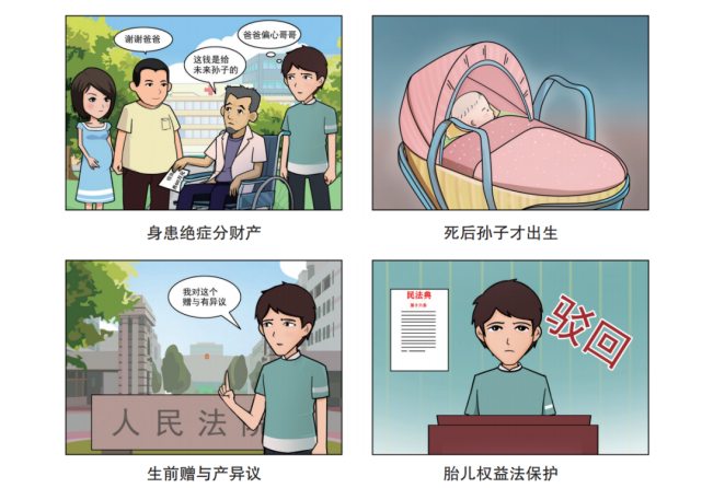 漫画民法典 一 胎儿可以接受赠与吗 腾讯新闻