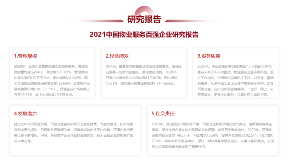 中国物业排行_2021年中国物业百强排行发布阿克苏仅一家上榜