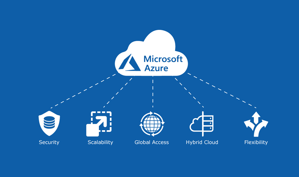 微软azure启用logo