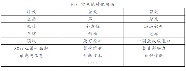 直播带货合规问题分析 三 绝对化用语 腾讯新闻