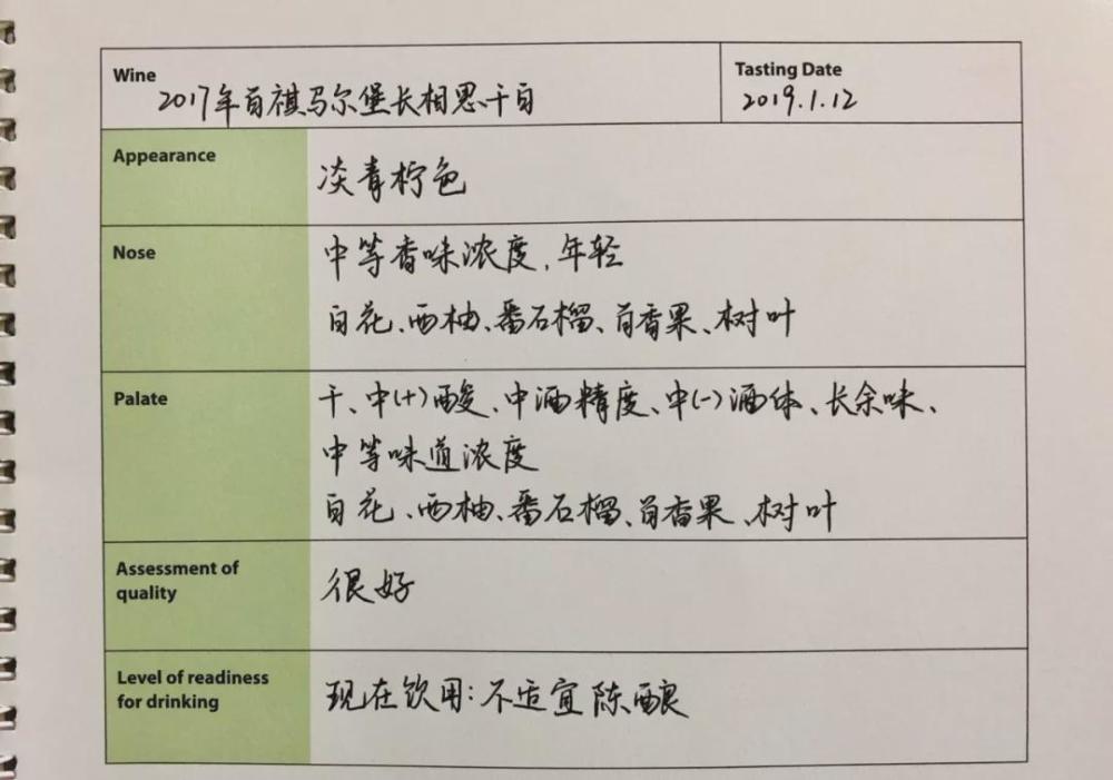 这样写品酒笔记,离大师又近了一步!