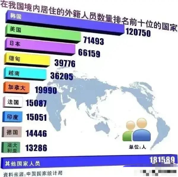 中国在缅甸人口有多少人口_缅甸的边境口岸终于有了新消息,中国人可有条件进