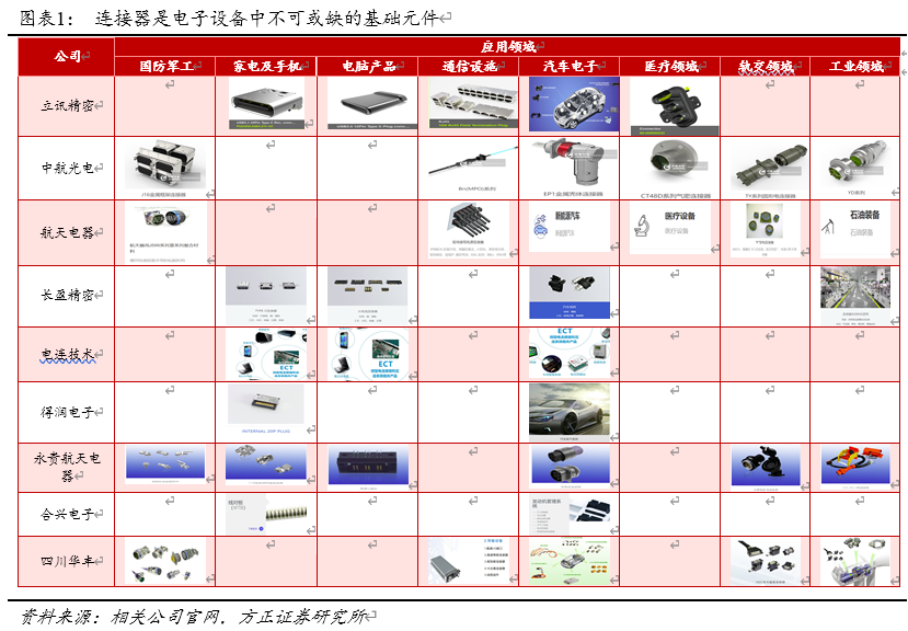 pdf排行榜_百度发布:2018百度指数汽车排行榜,PDF报告下载