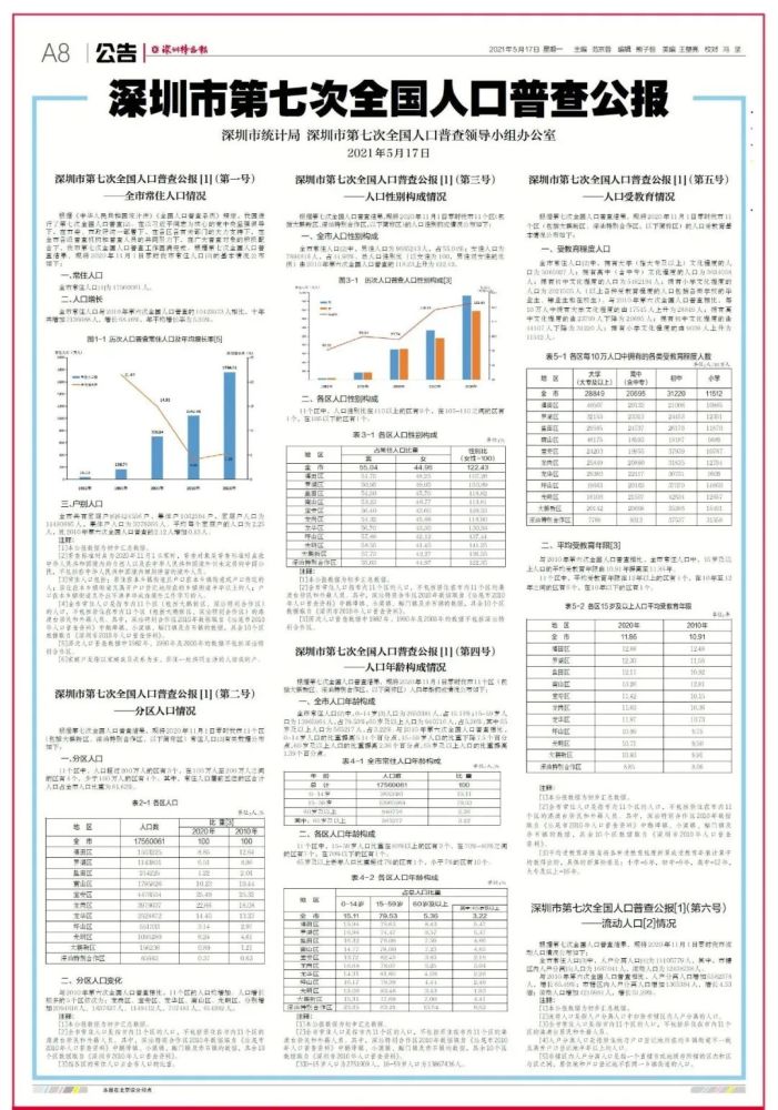 接驾埠人口_济南市莱芜区大王庄镇接驾埠村:提升村居颜值,创建美好家园