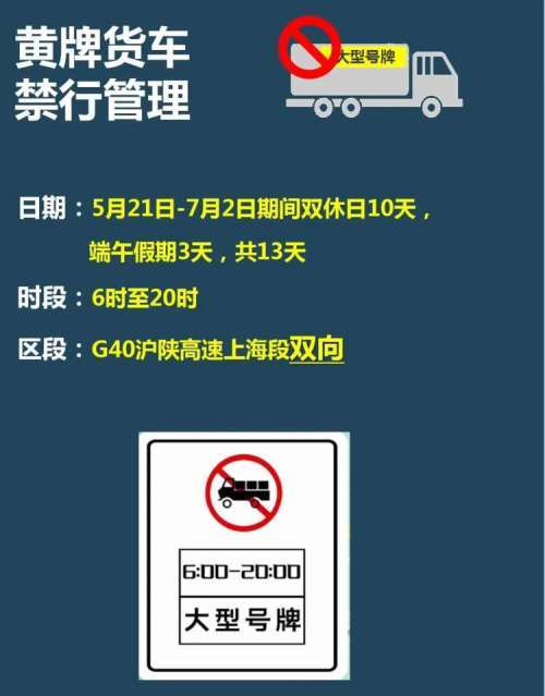 花博会期间部分道路和区域临时交通管制部分时段外地牌照长江隧道限行