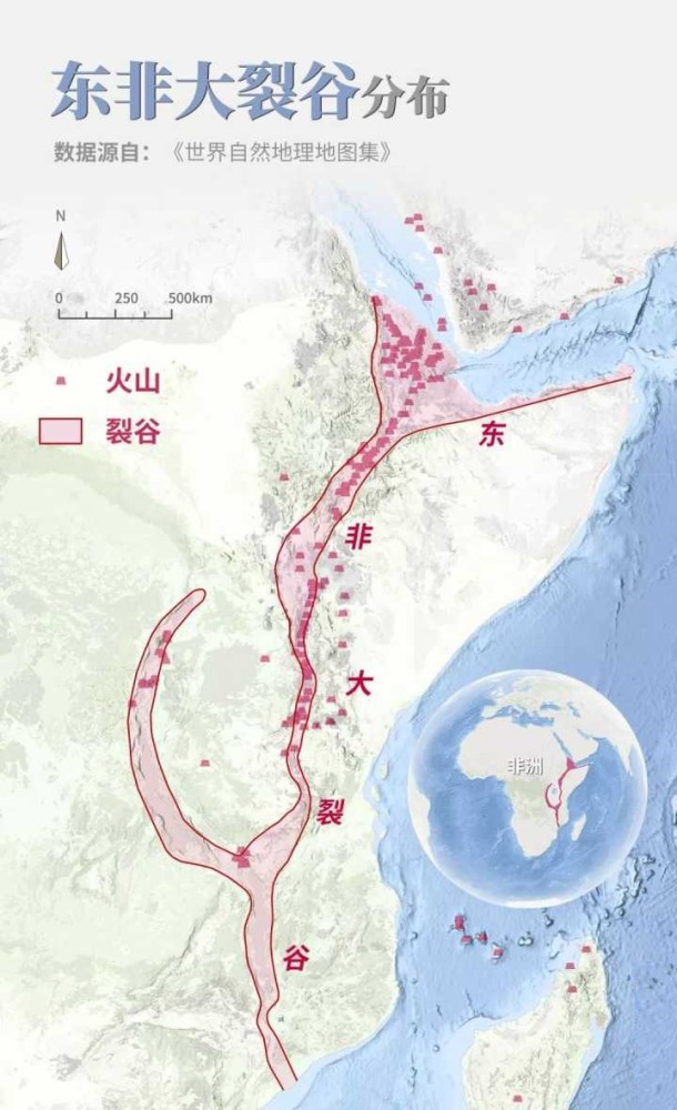 东非大裂谷不断的扩张会不会变成海洋并造就世界第七大陆