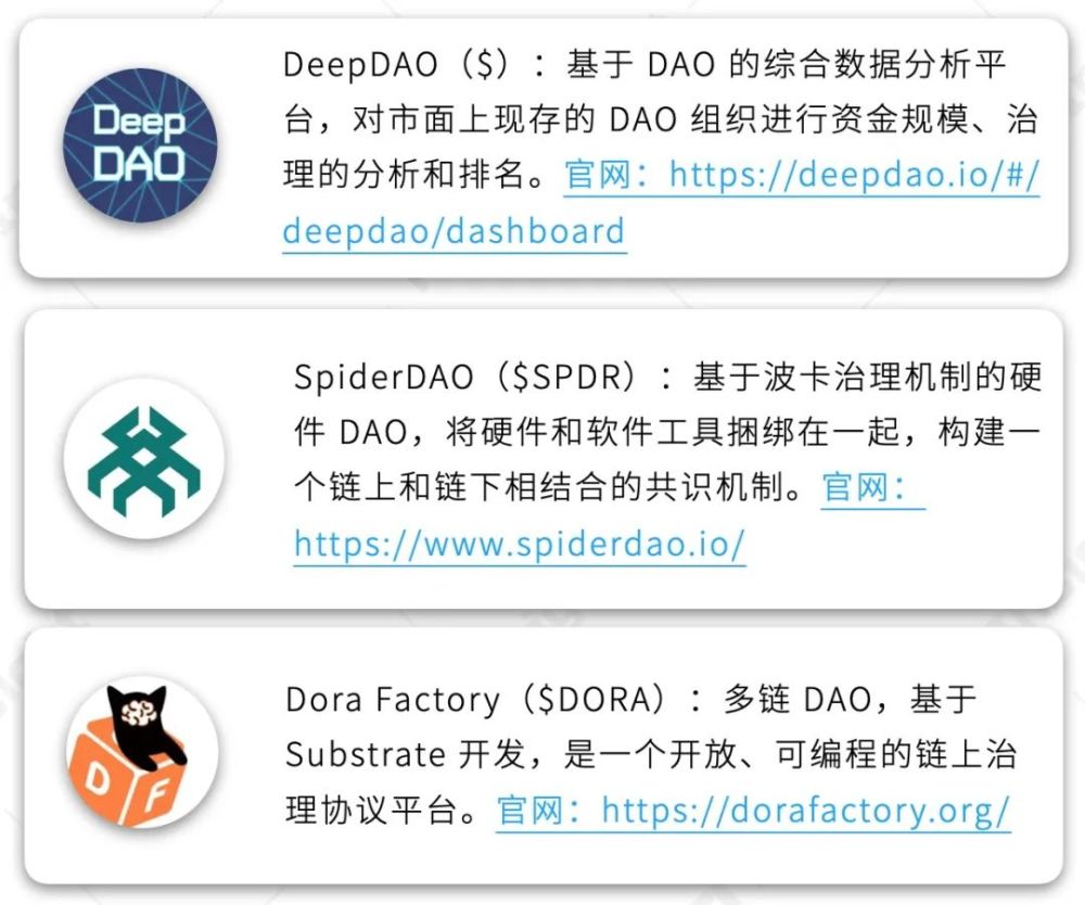 ti生态大宇宙波卡polkadot