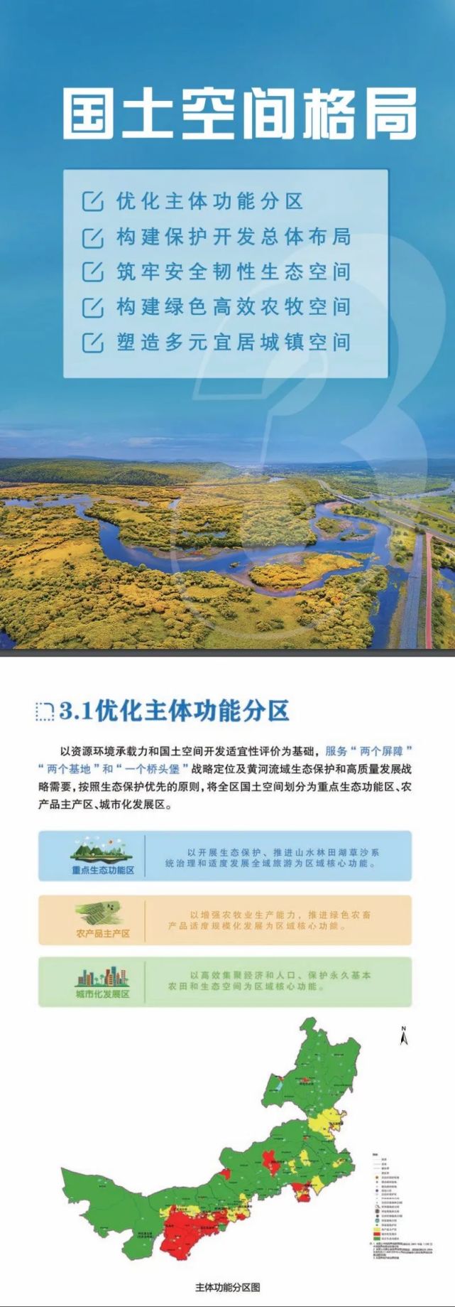 速看内蒙古国土空间总体规划公示