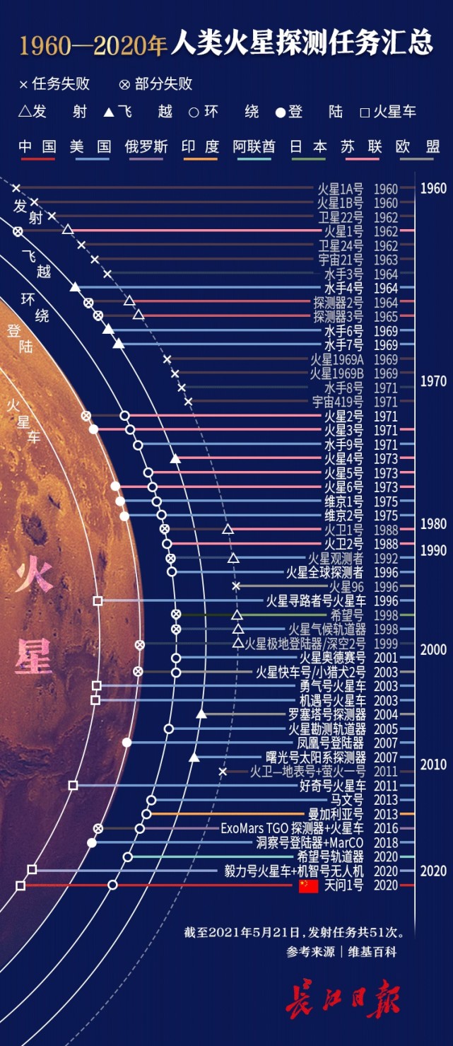 中国太空望远镜计划图片