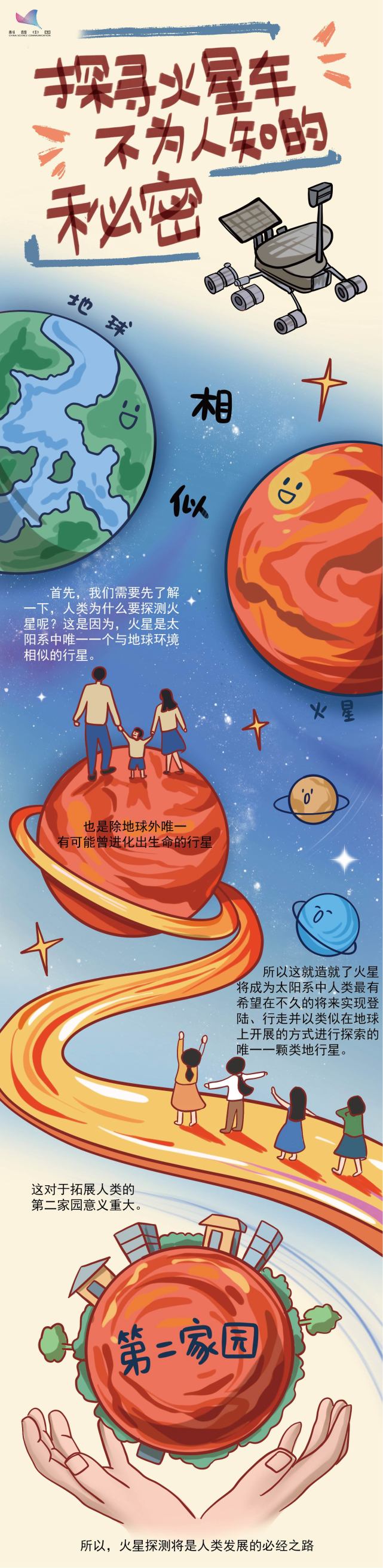 火星探测天问一号漫画图片