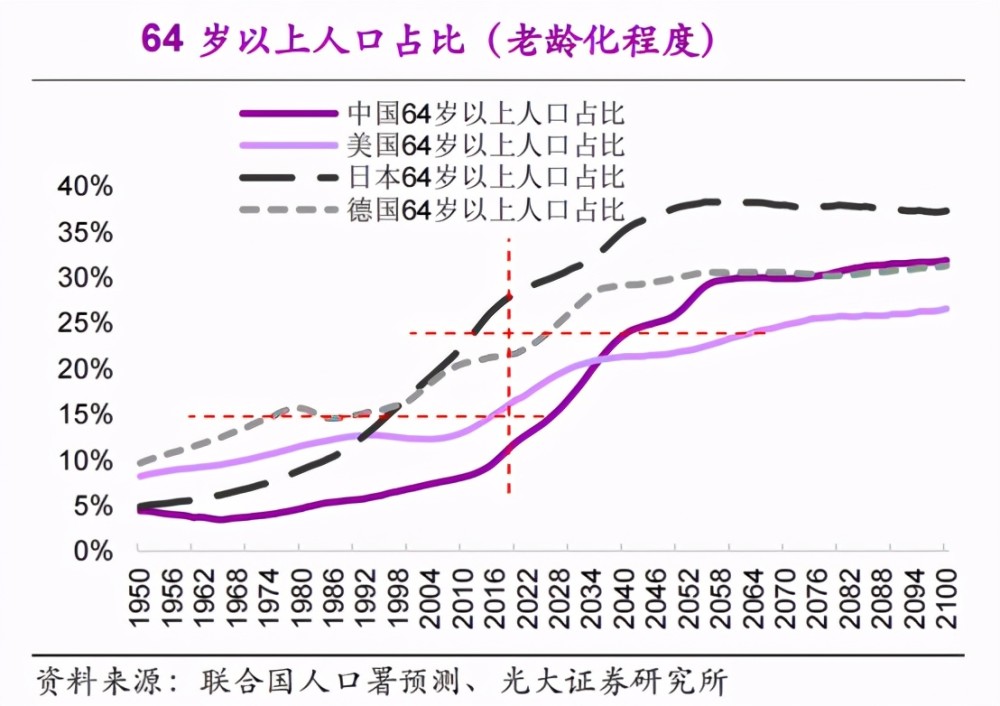 突发 A股传来两大 核心 利好 成长性极好 腾讯新闻